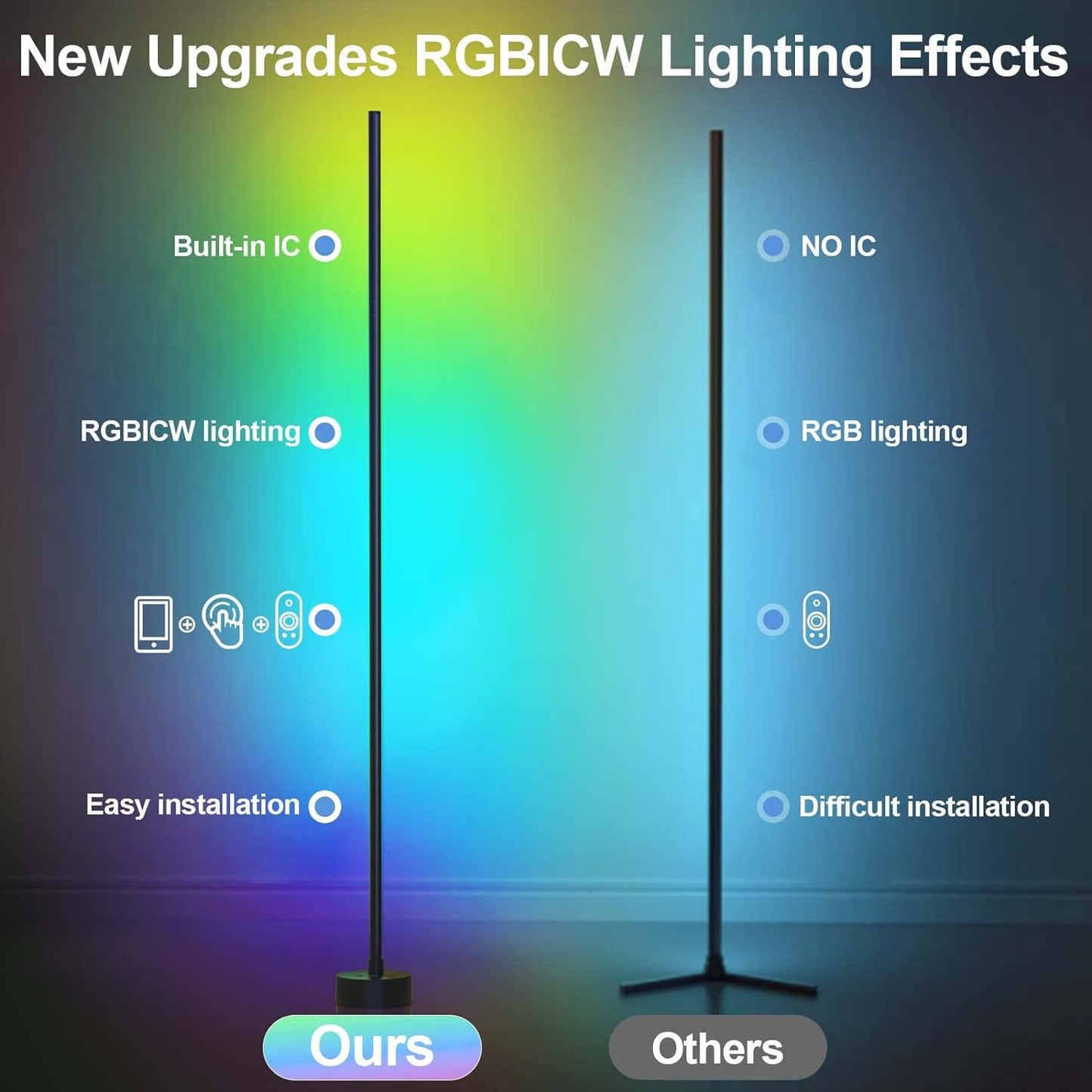 Smart RGB LED Corner Lamp