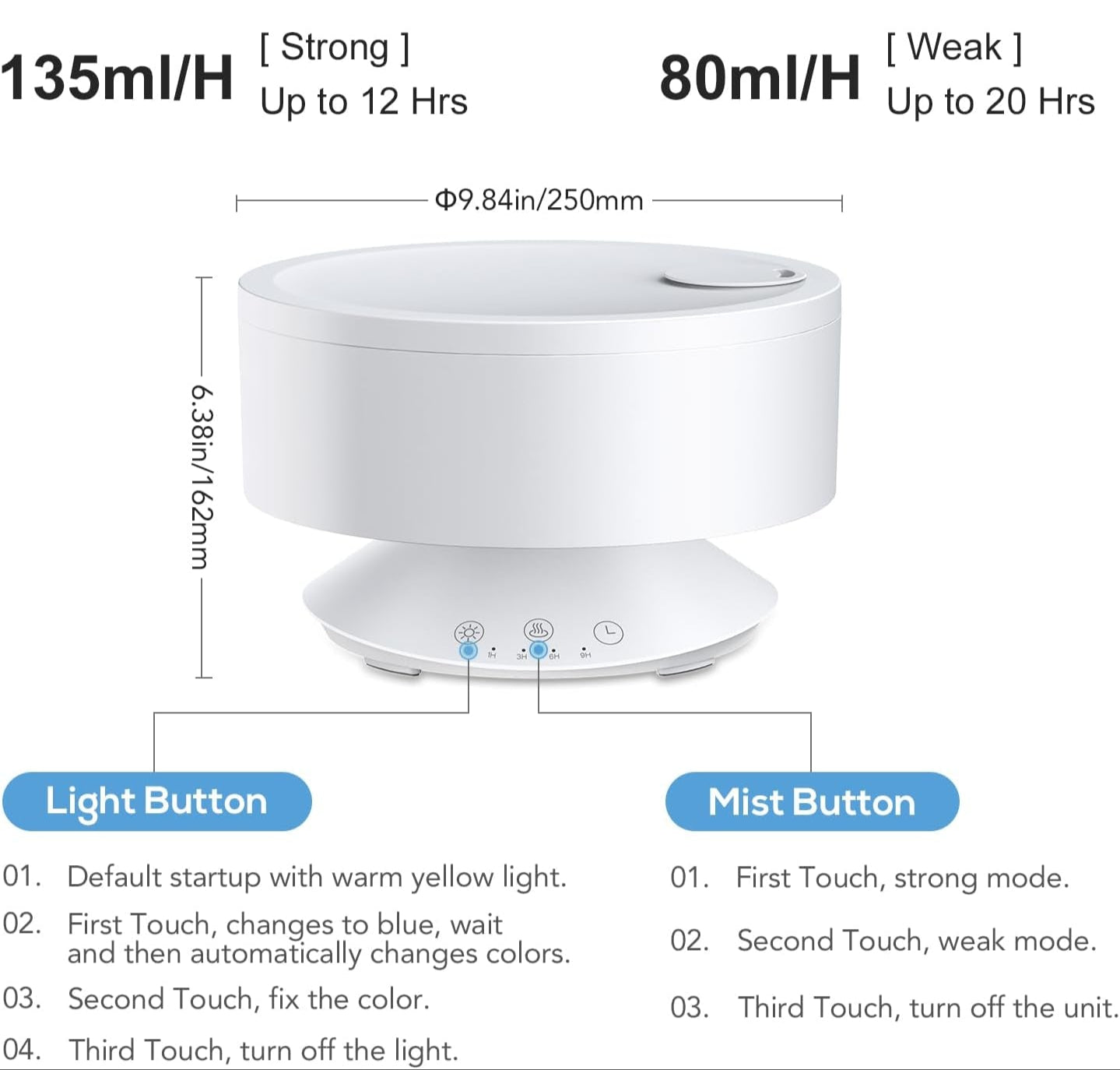Essential Oil Diffuser